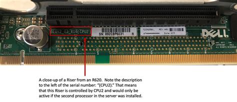 what is a riser card|Risers, PCIe Cards, and Brackets. The Basics and Pitfalls.